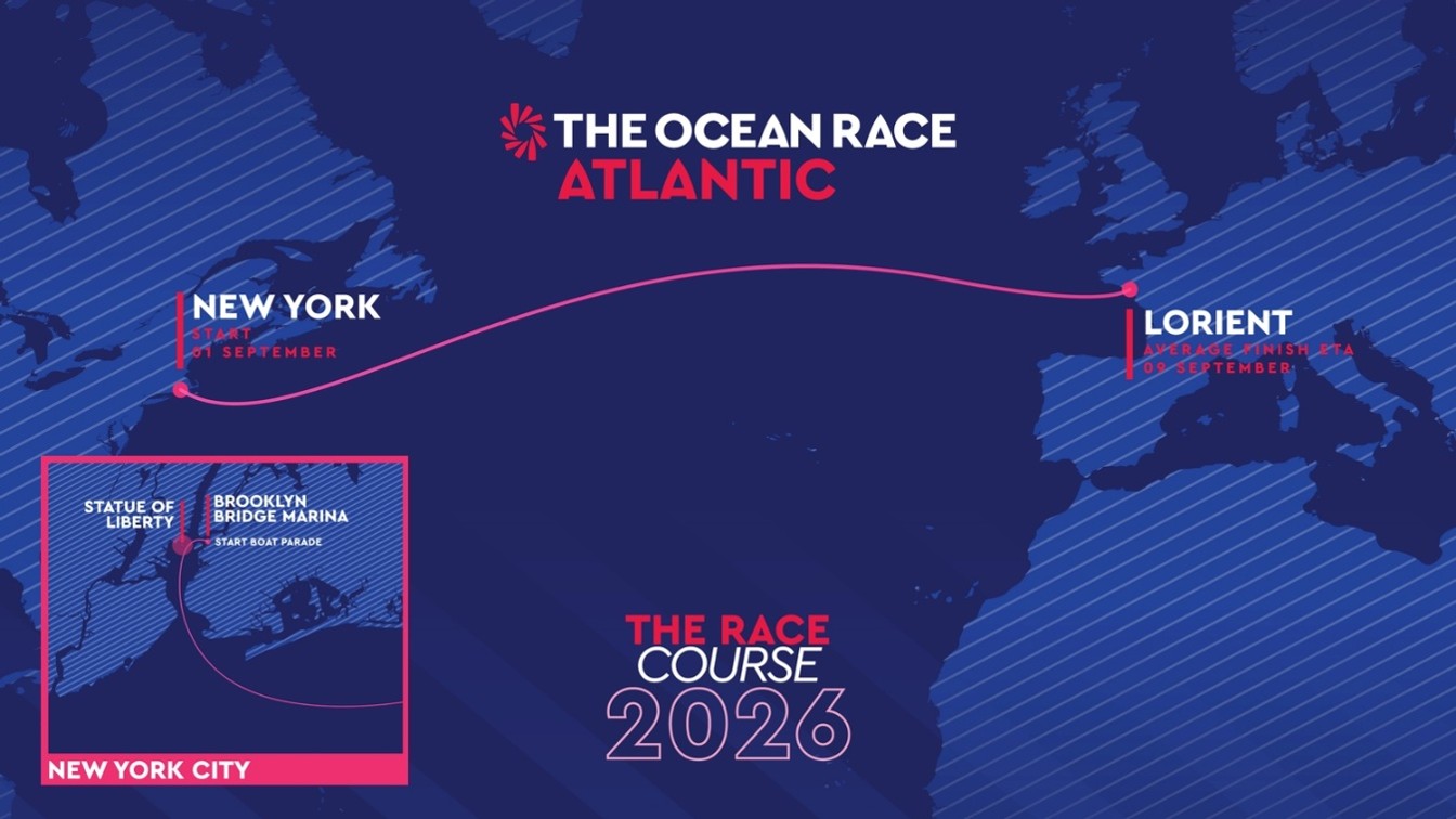 Ocean Race Atlantic